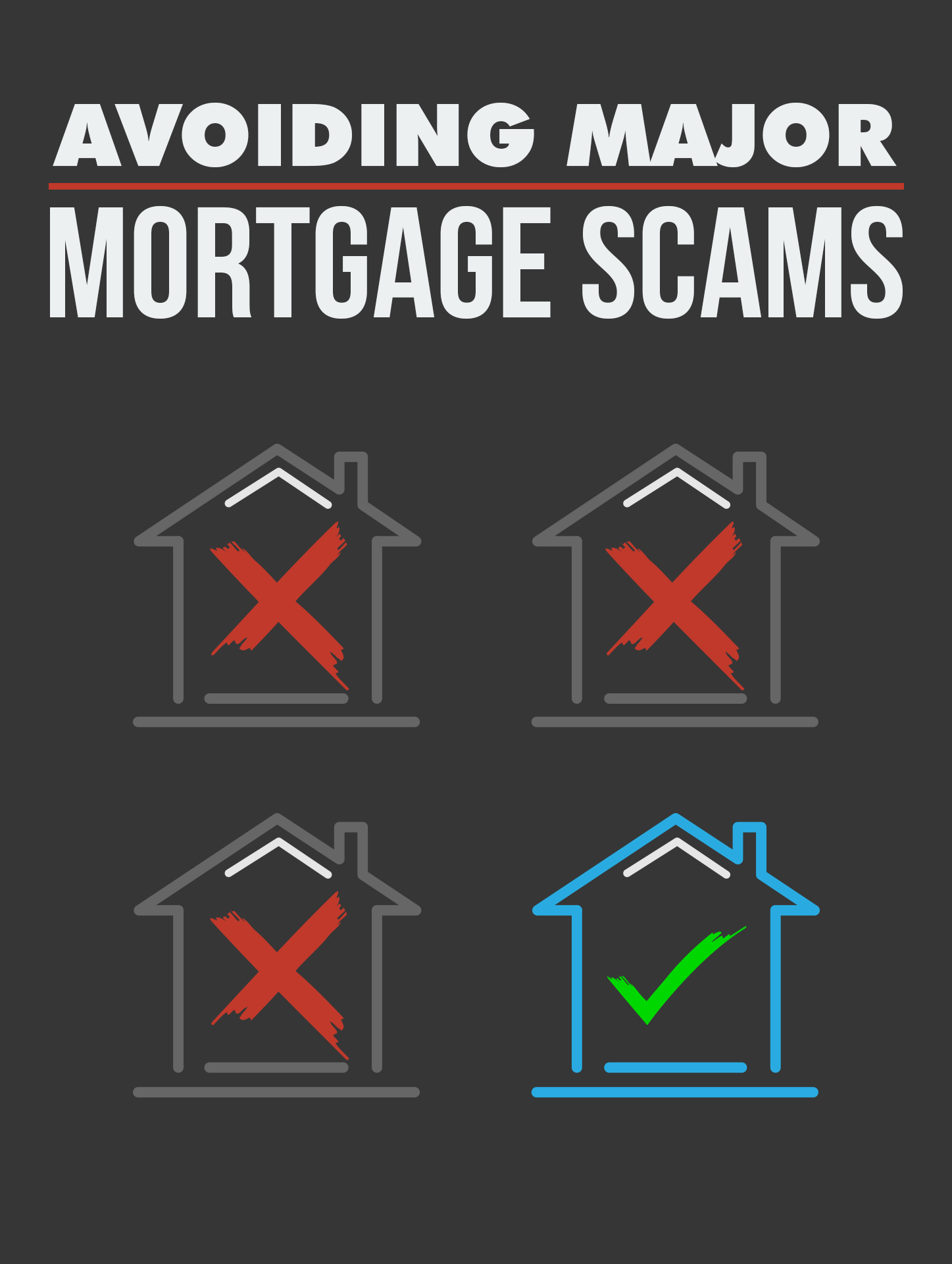 AVOIDING MAJOR MORTGAGE SCAMS