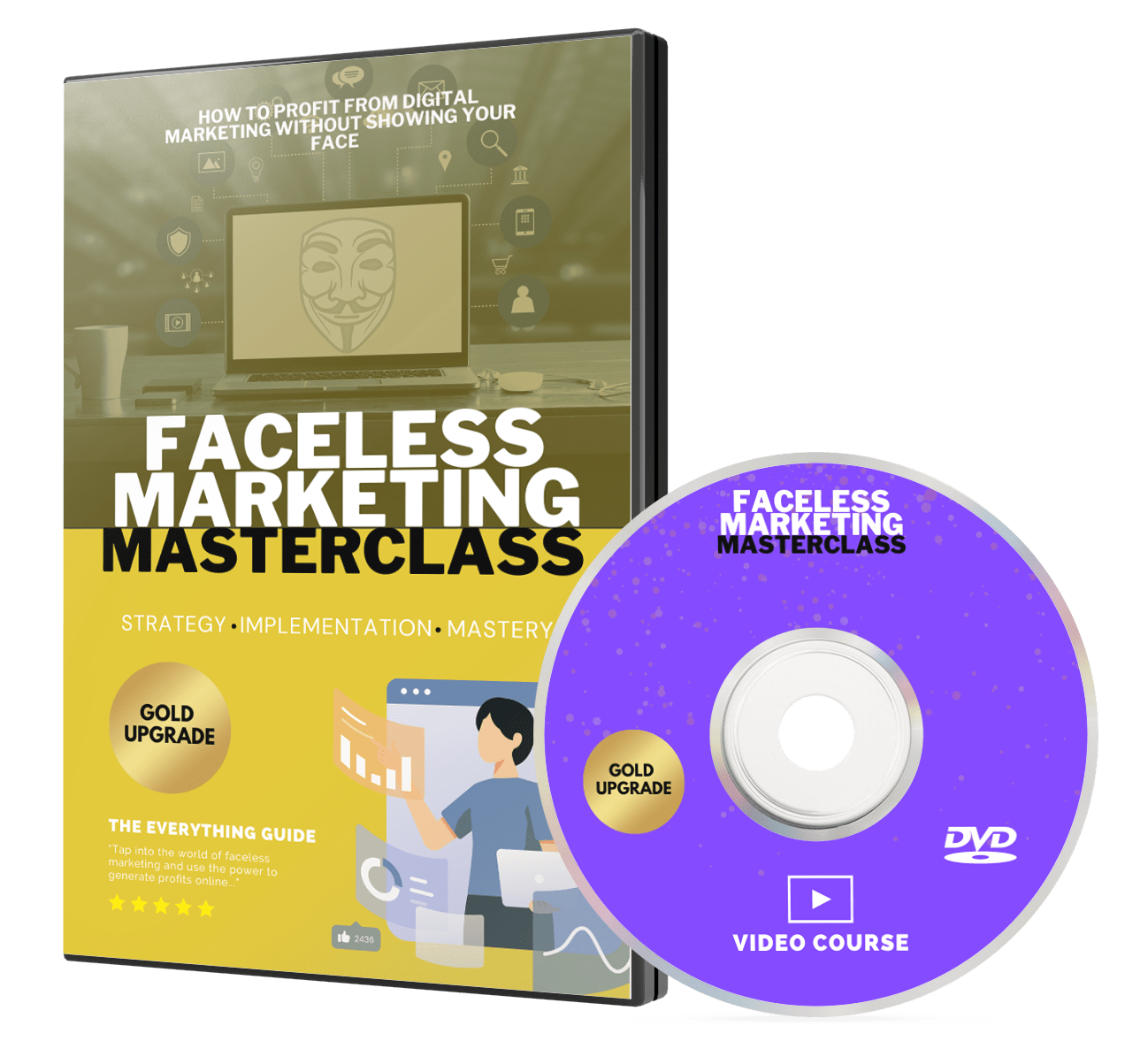 Faceless Marketing masterclass